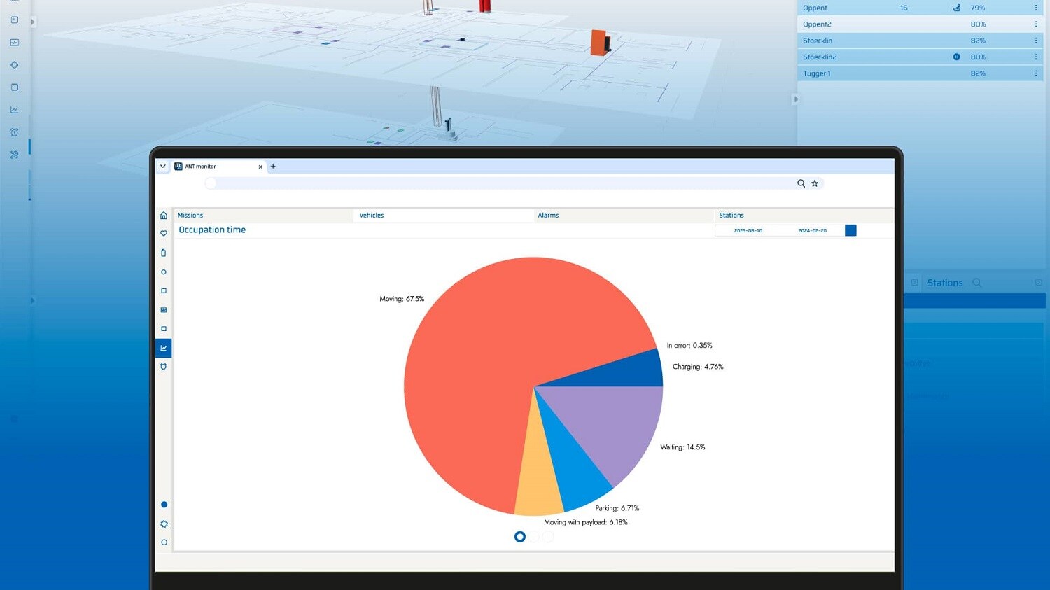ANT server AGV/AMR Fleet Manager by BlueBotics