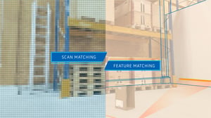 scan vs feature matching