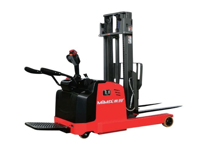 URA-L2025